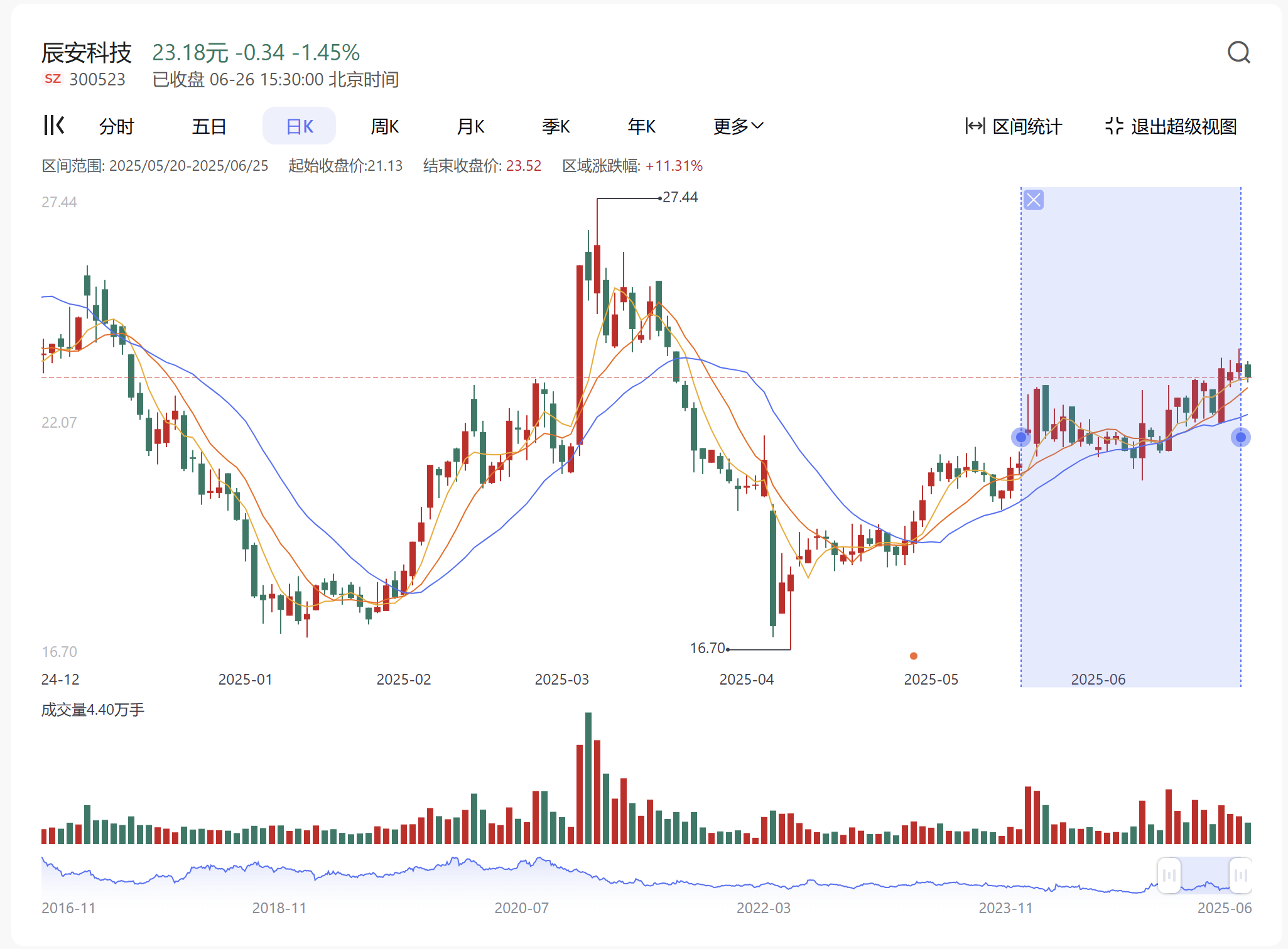 首页| G22恒峰集团中国官方网站
